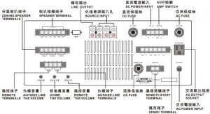 產品及服務 - 廣播及對講