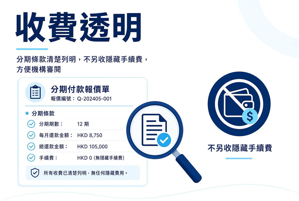 分期付款安排 3 S68Sj