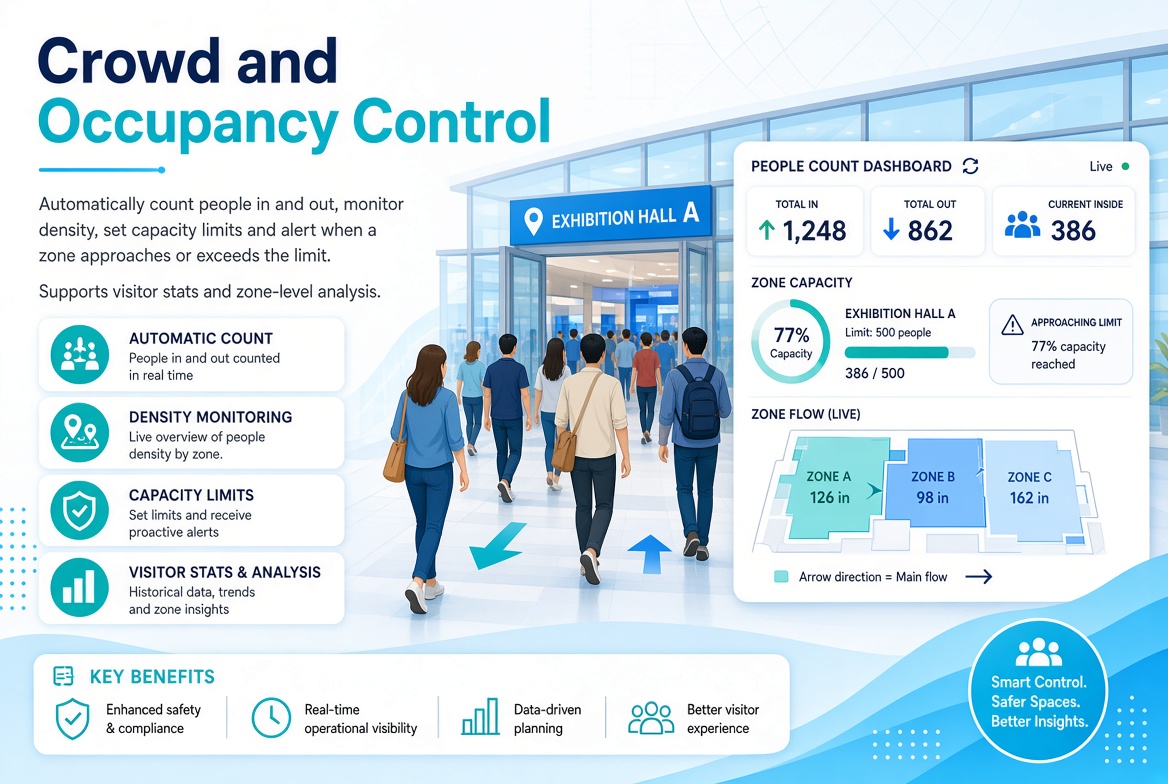 AI Video Analytics Solution 3 ilEgK