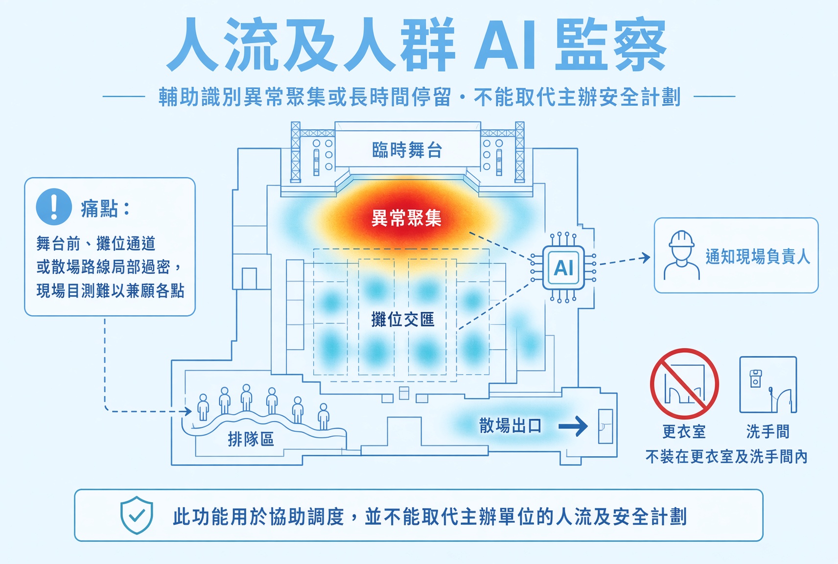 臨時及短期活動 6 EXJFy