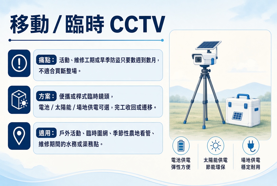 戶外及野外場地 4 VIWtj