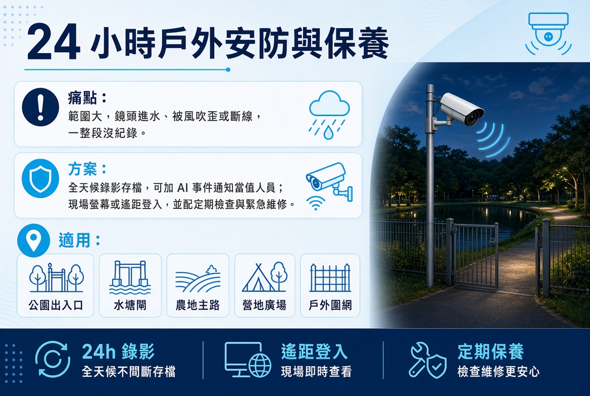 戶外及野外場地 2 q05YL