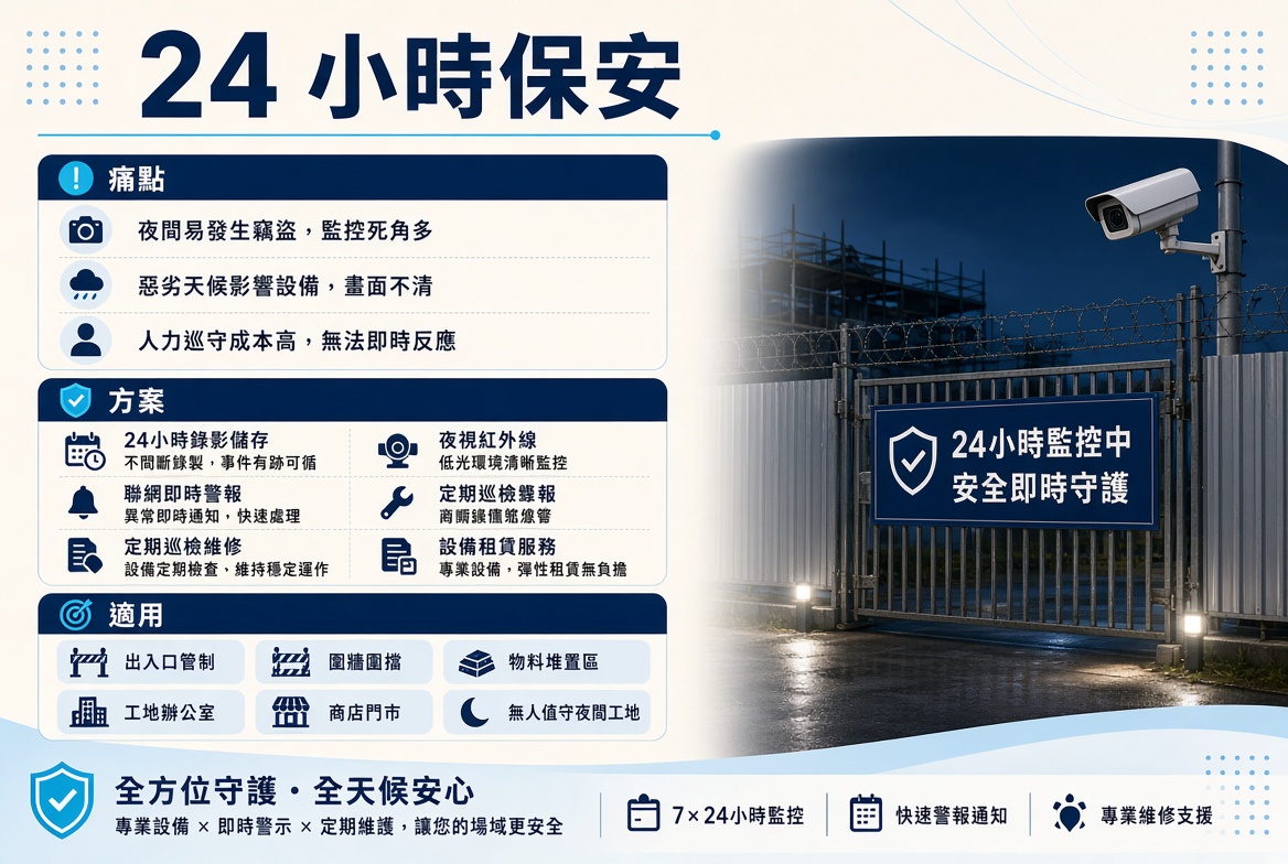 建築及工程項目 3 qeaVW