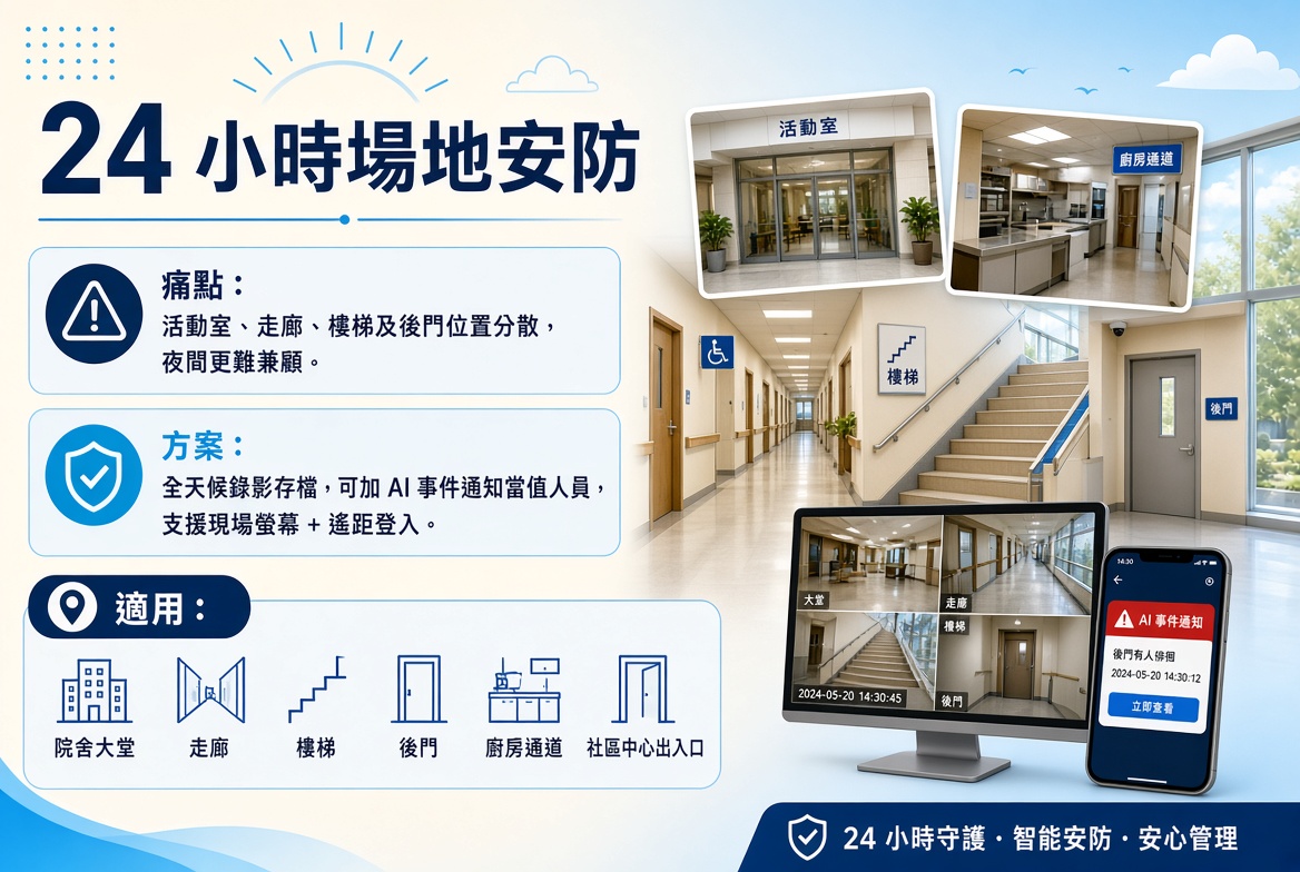 社福機構場所(安老院舍、社會活動中心) 3 tsIfq 1