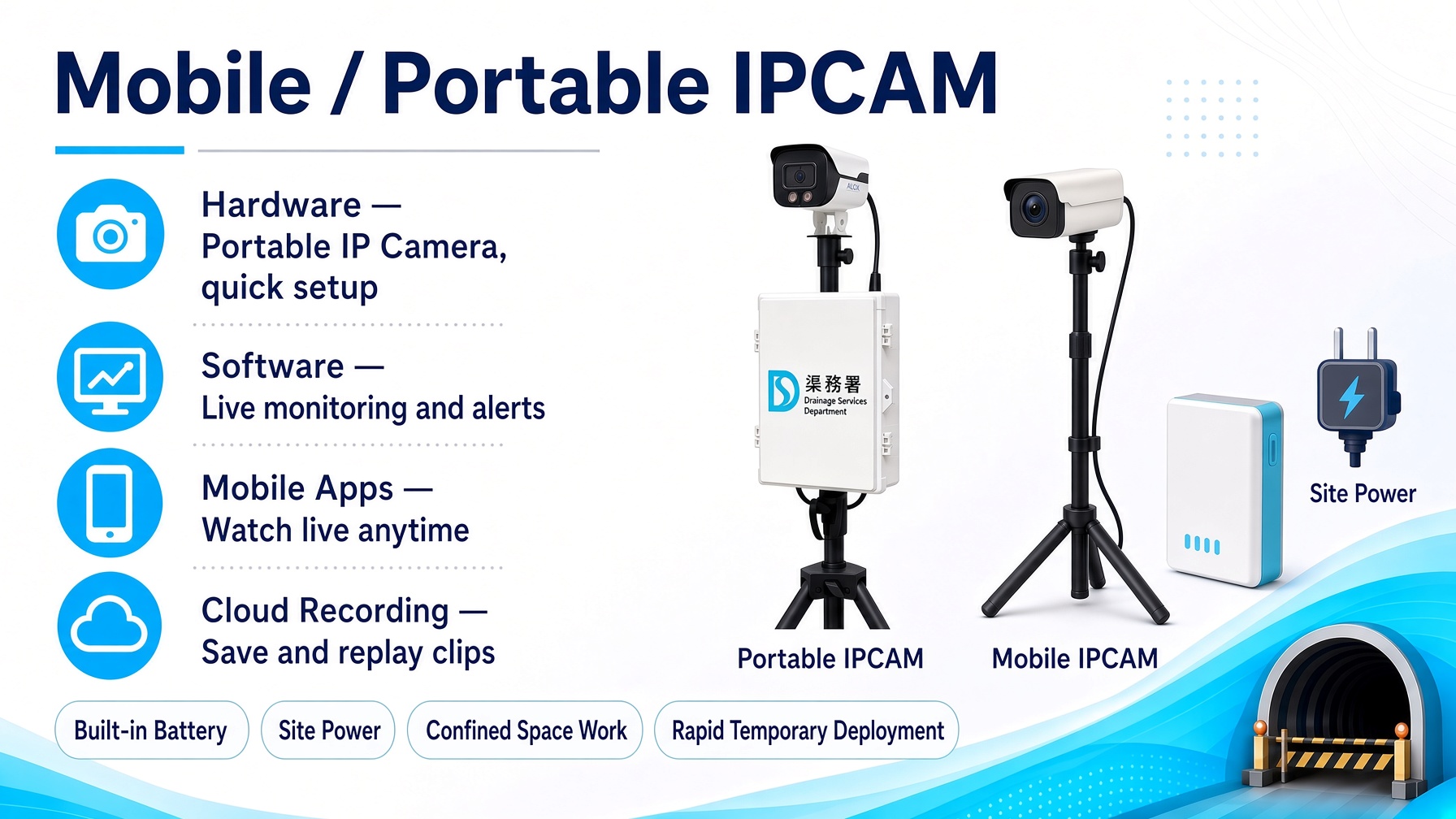 特殊設備方案 1 ikcPi
